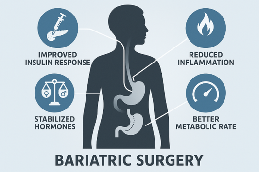 The Metabolic Benefits of Bariatric Surgery: Beyond Weight Loss