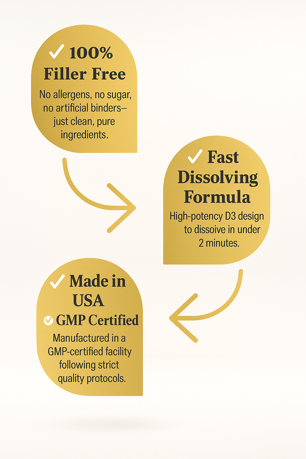 Vita4Life! Vitamin D-3 Support