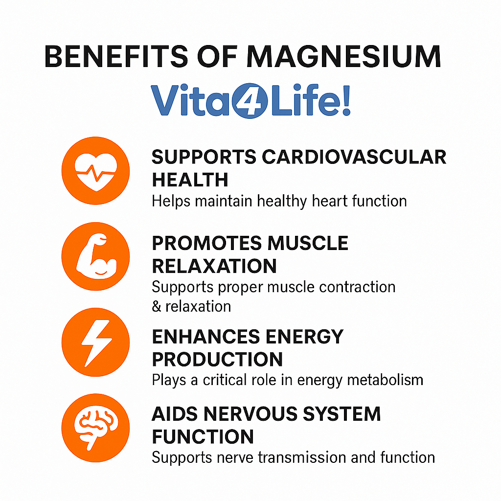 Vita4Life! Magnesium Citrate 420 mg - 240 Capsules  High Absorption Formula for Muscle, Nerve & Heart Support