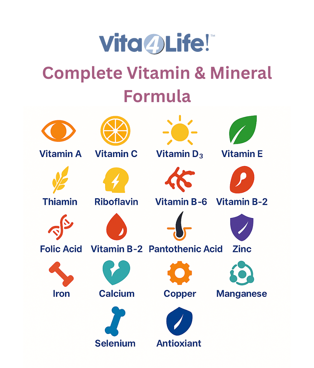 Multi-Standard Bariatric Multivitamin & Supplement