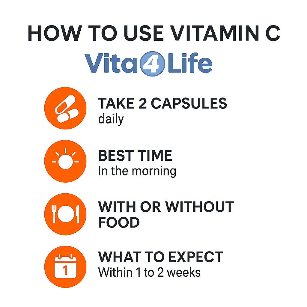 Vita4Life! Vitamin C Immune Support - 240 Capsules - High Potency with Zinc & Bioflavonoids