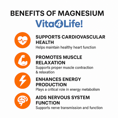 Vita4Life! Magnesium Citrate 420 mg - 240 Capsules  High Absorption Formula for Muscle, Nerve & Heart Support