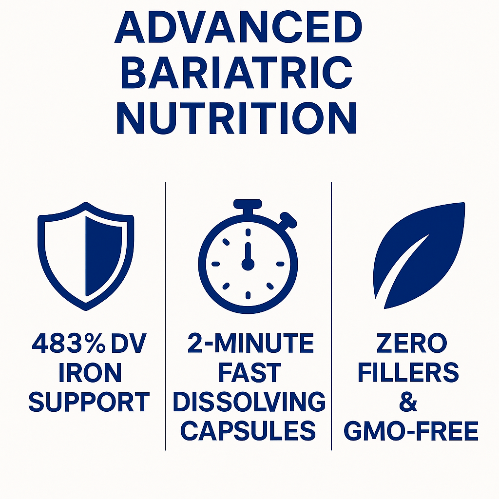 Multi-Plus Bariatric Supplement for Gastric Bypass Patients