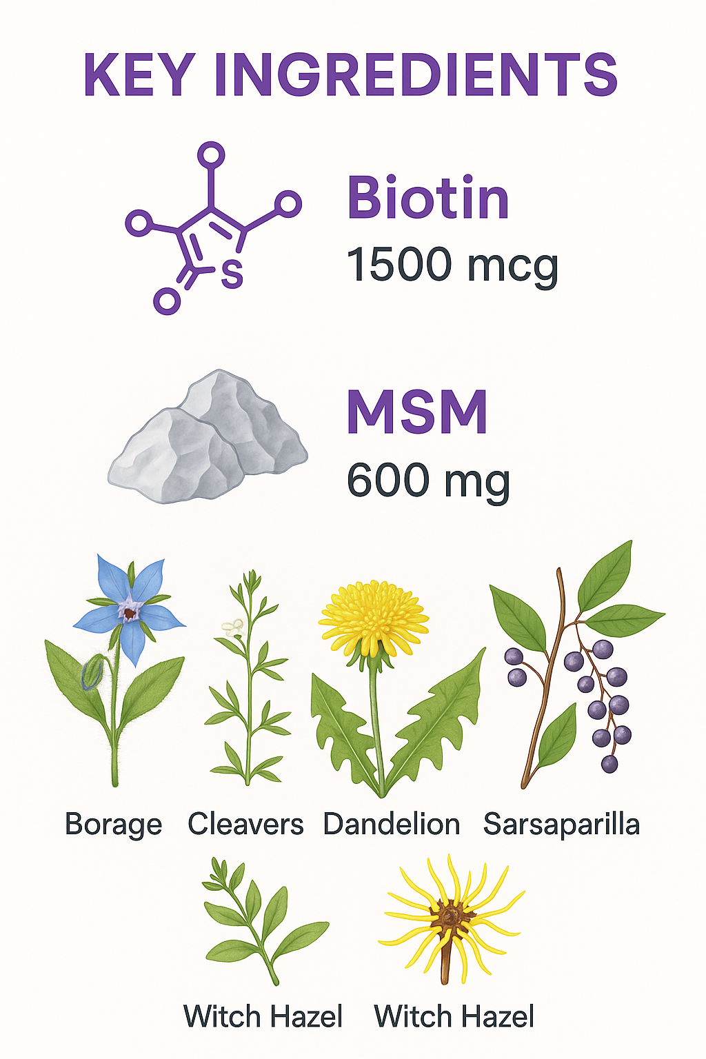 Biotin Supplements & Vitamins for Hair Skin & Nails