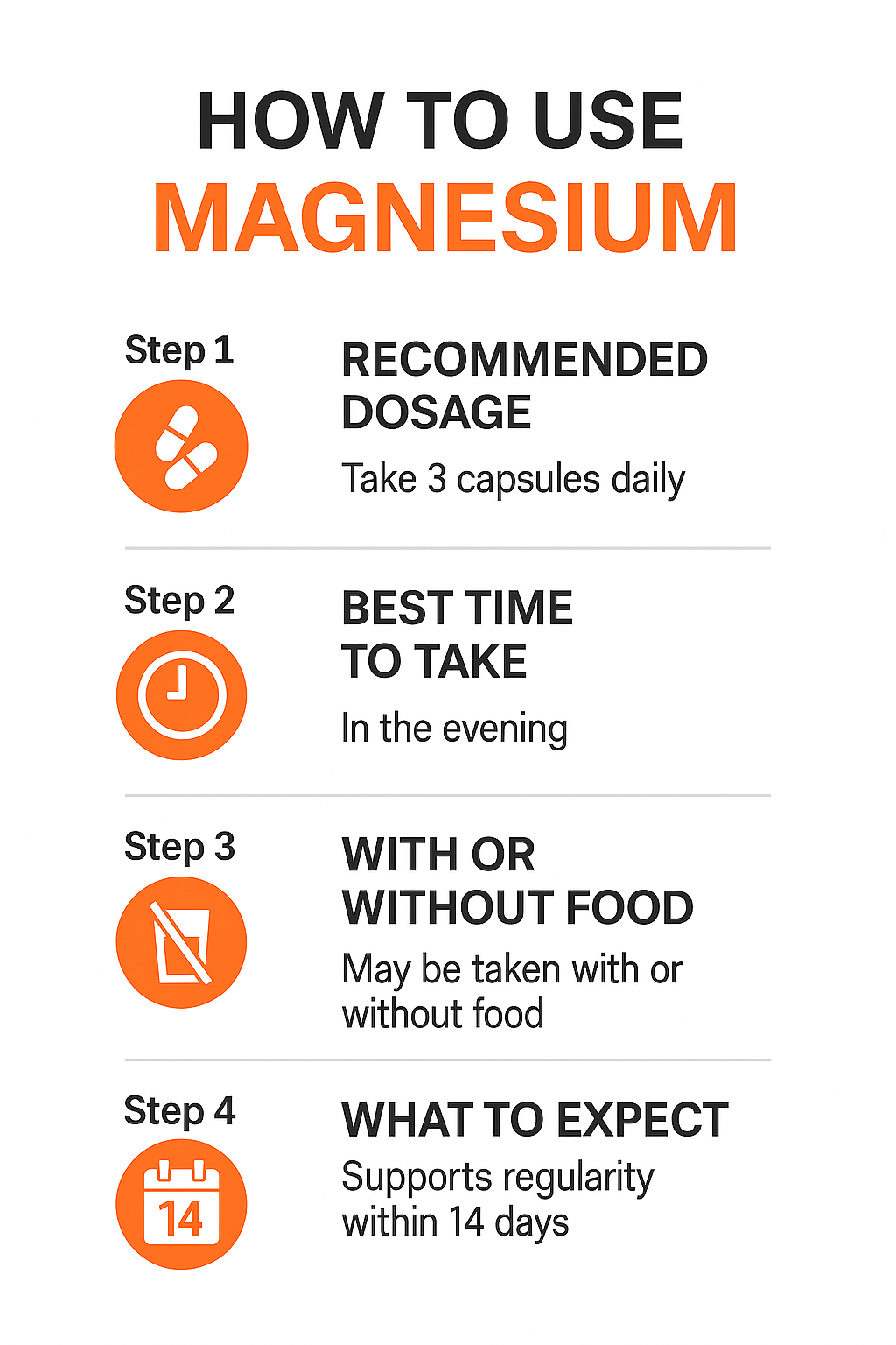 Vita4Life! Magnesium Citrate 420 mg - 240 Capsules  High Absorption Formula for Muscle, Nerve & Heart Support